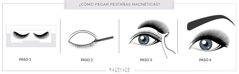 pestañas magnéticas